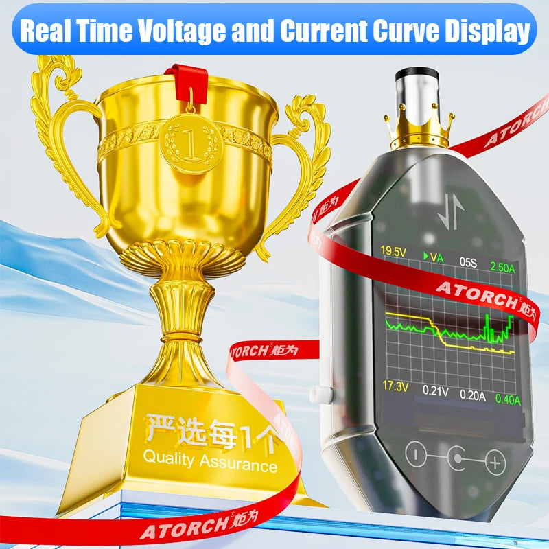 600W DC Power Meter Voltage And Current Tester
